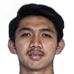 Muhammad Fadlillah