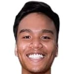 Hairul bin Mardan